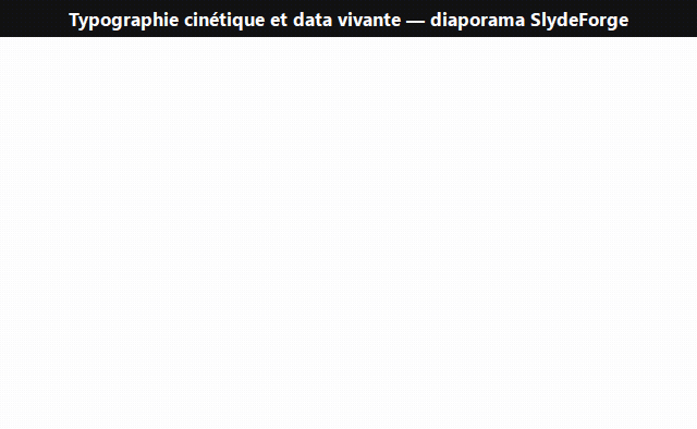 Kinetic typography and living data