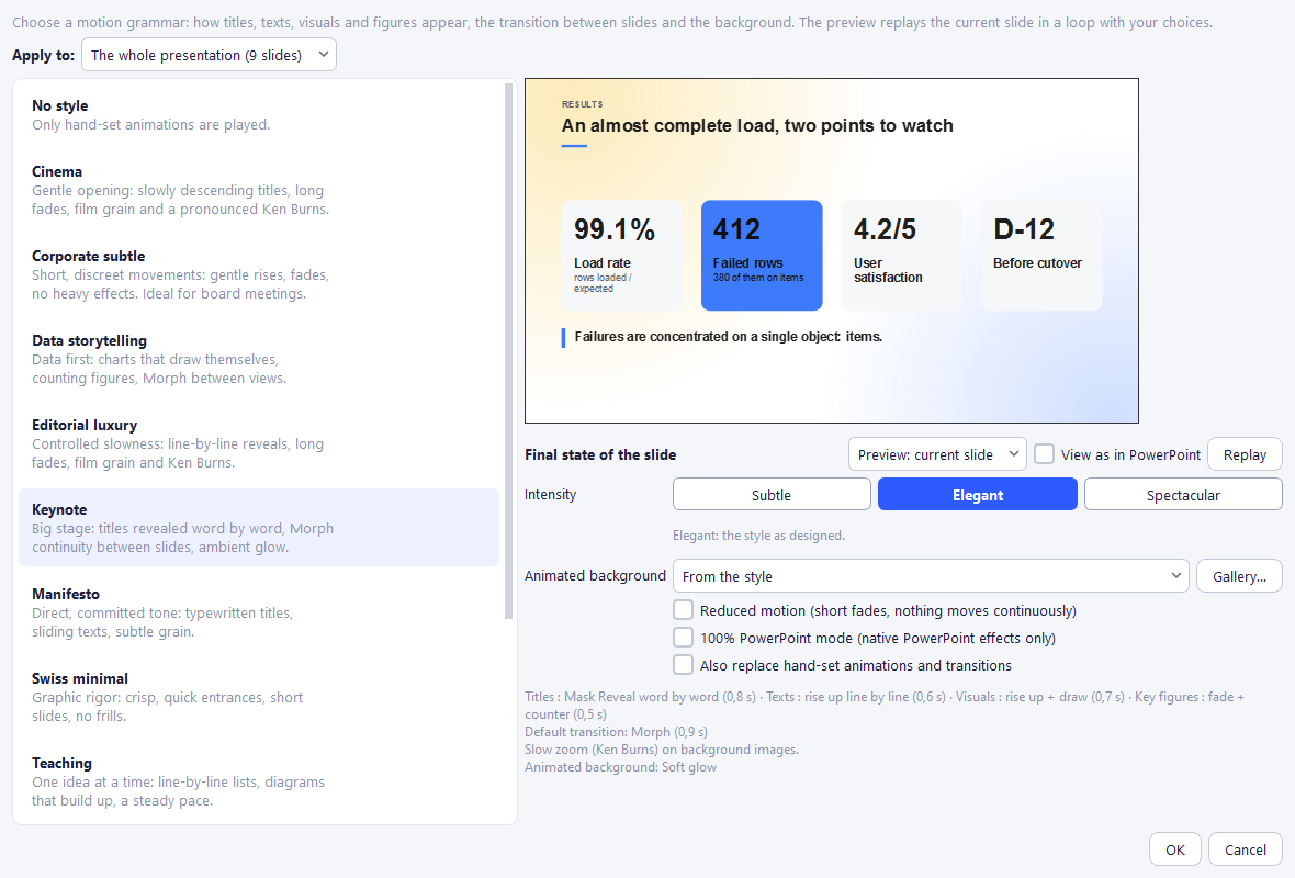 Staging window: styles on the left, animated preview and settings on the right